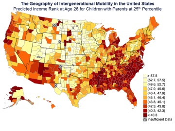 intergenerational-mobility