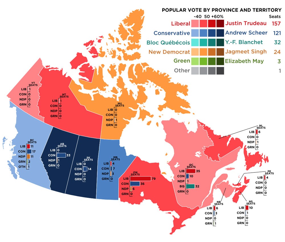 In Wake Of Federal Election Canadian Nonprofits Seek New Policy 