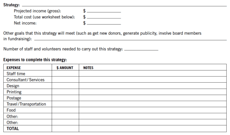 Fundraising Planning Worksheet - Non Profit News | Nonprofit Quarterly