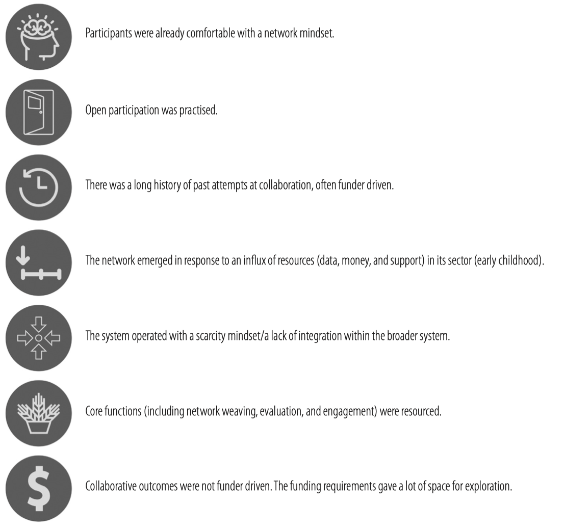 Network Governance as an Empowerment Tool Non Profit News Nonprofit