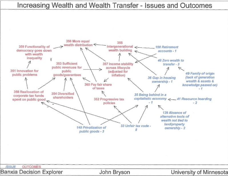A Field Guide to Mapping Your Own Racial Wealth Gap