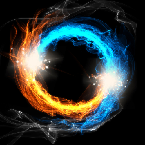 Fire Ice Ring