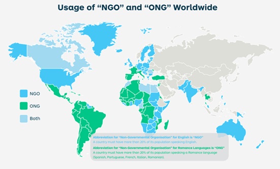 NGO and ONG graphic