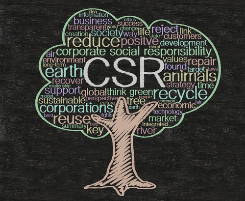 CSR